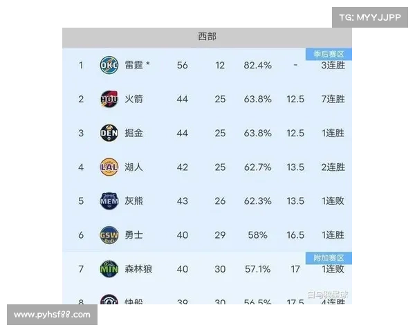 快船勇士赛事分析-洛杉矶快船对阵金州勇士篮球赛事深度分析报告战术阵容与结果展望 快船勇士赛事分析-洛杉矶快船对阵金州勇士篮球赛事深度分析报告战术阵容与结果展望