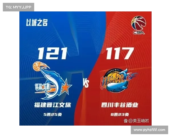 CBA福建队赛事—cba福建队赛程